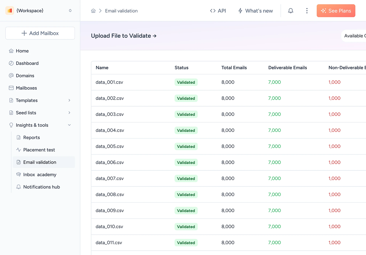 Validated email list with deliverable and non-deliverable counts